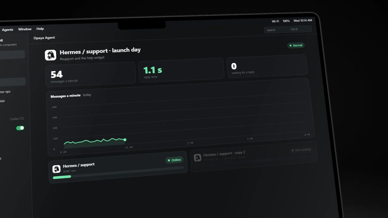 Handle a support traffic spike